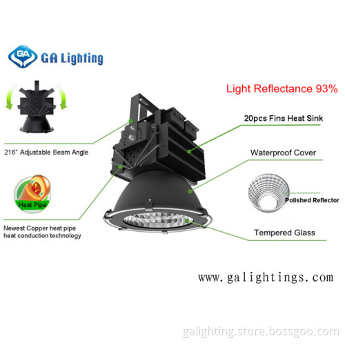 200W IP65 LED Industrial Light (GAHL-200WC)